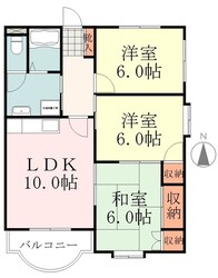 サンドエルの物件間取画像